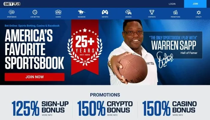 BetUS Casino Review Header