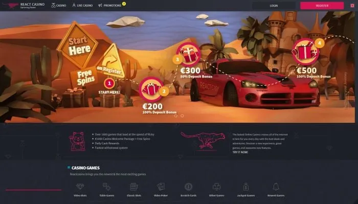 React Casino Review Header